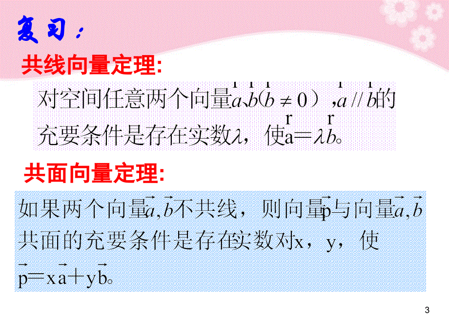 3.2立体几何中的向量方法课件共43张PPT_第3页