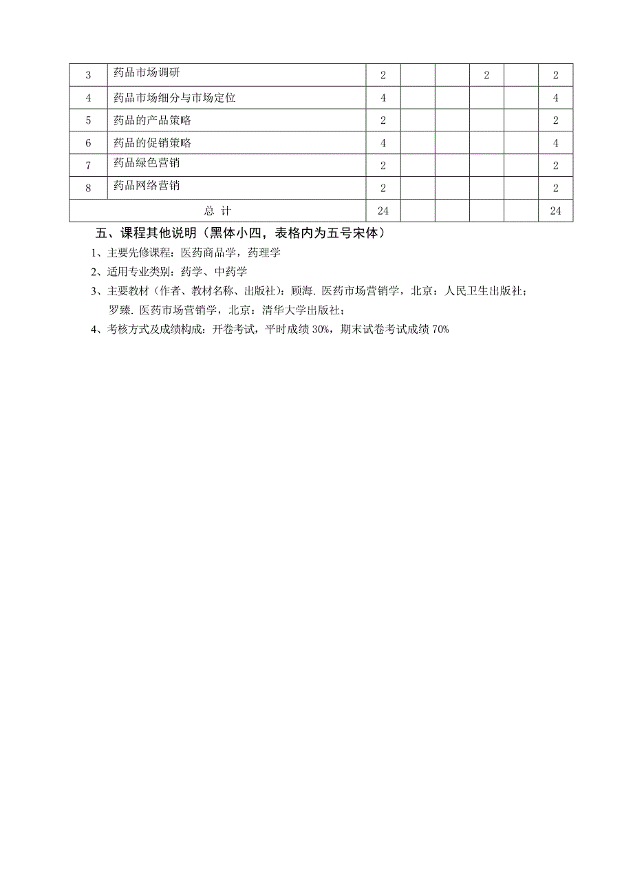 药品营销学课程教学大纲_第3页