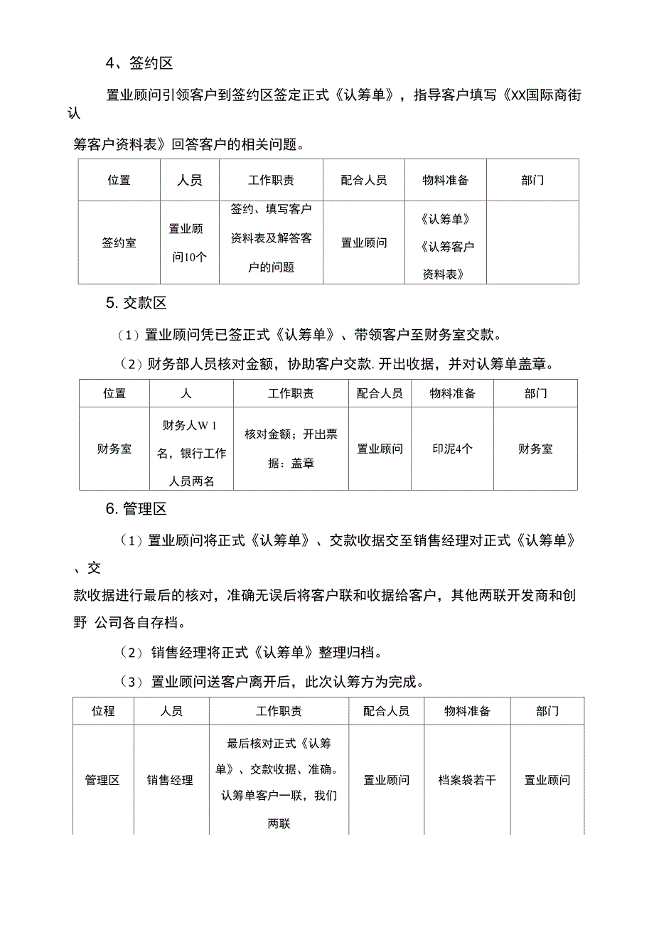 洛阳国际商街VIP卡认筹策略及执行案_第4页