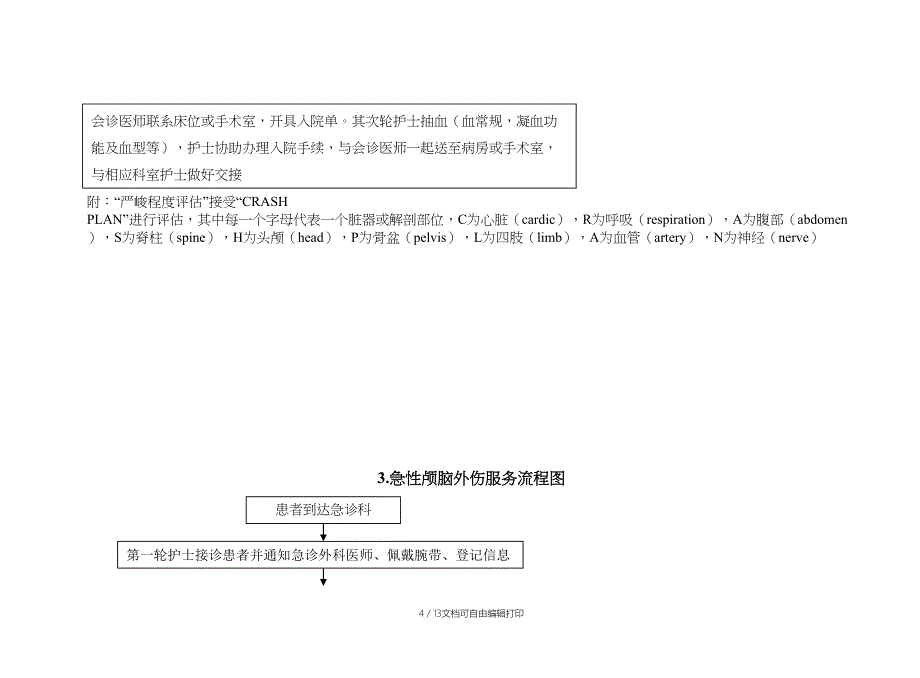 六大重点病种流程最终版范文-2_第4页