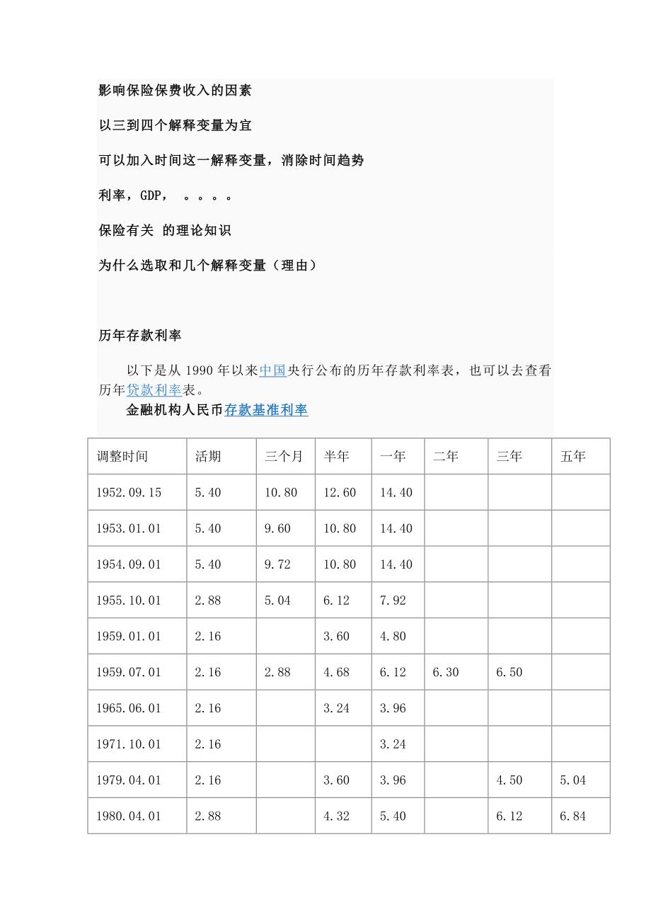 历年存款利率.doc_第1页