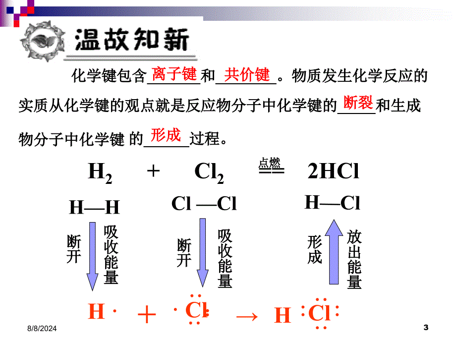 化学能与热能必修ppt课件_第3页