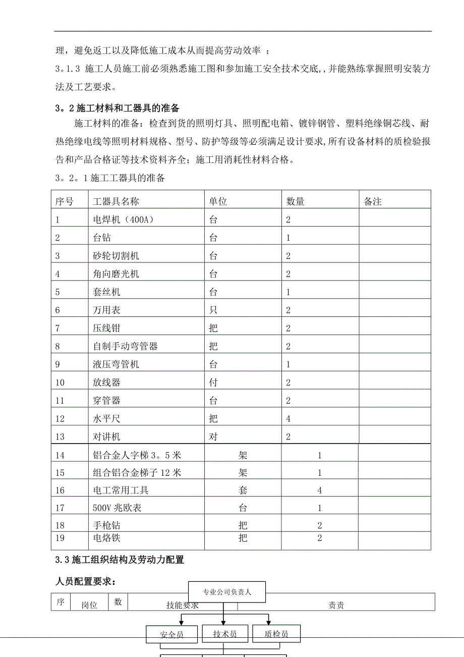 攀钢工程锅炉本体照明安装施工作业指导书-报审版.docx_第3页