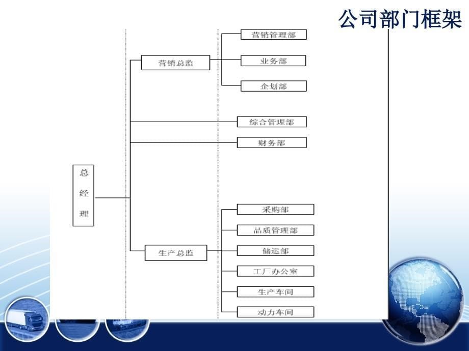 生产部消防安全教育活动_第5页