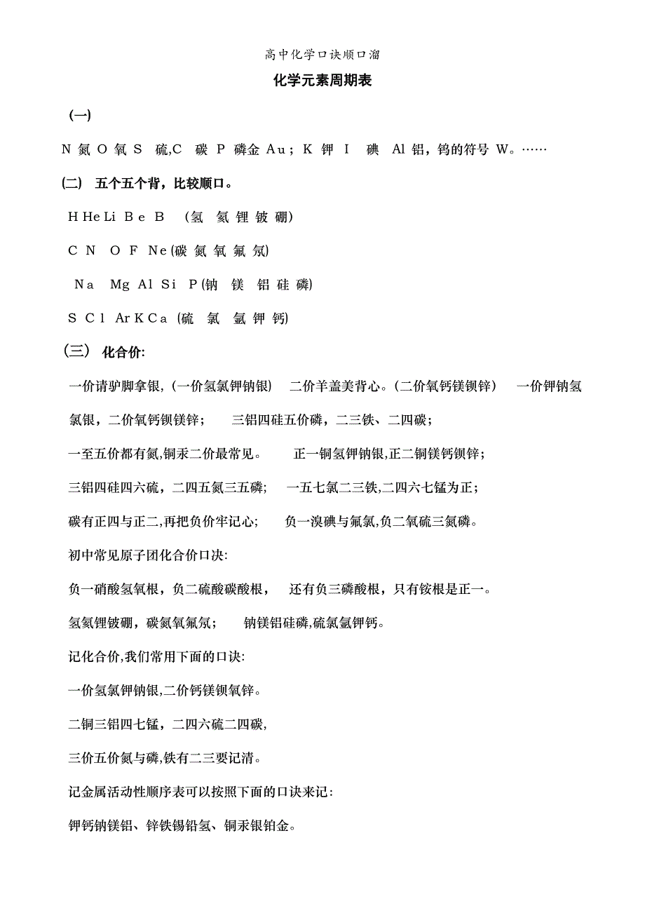 高中化学口诀顺口溜_第1页