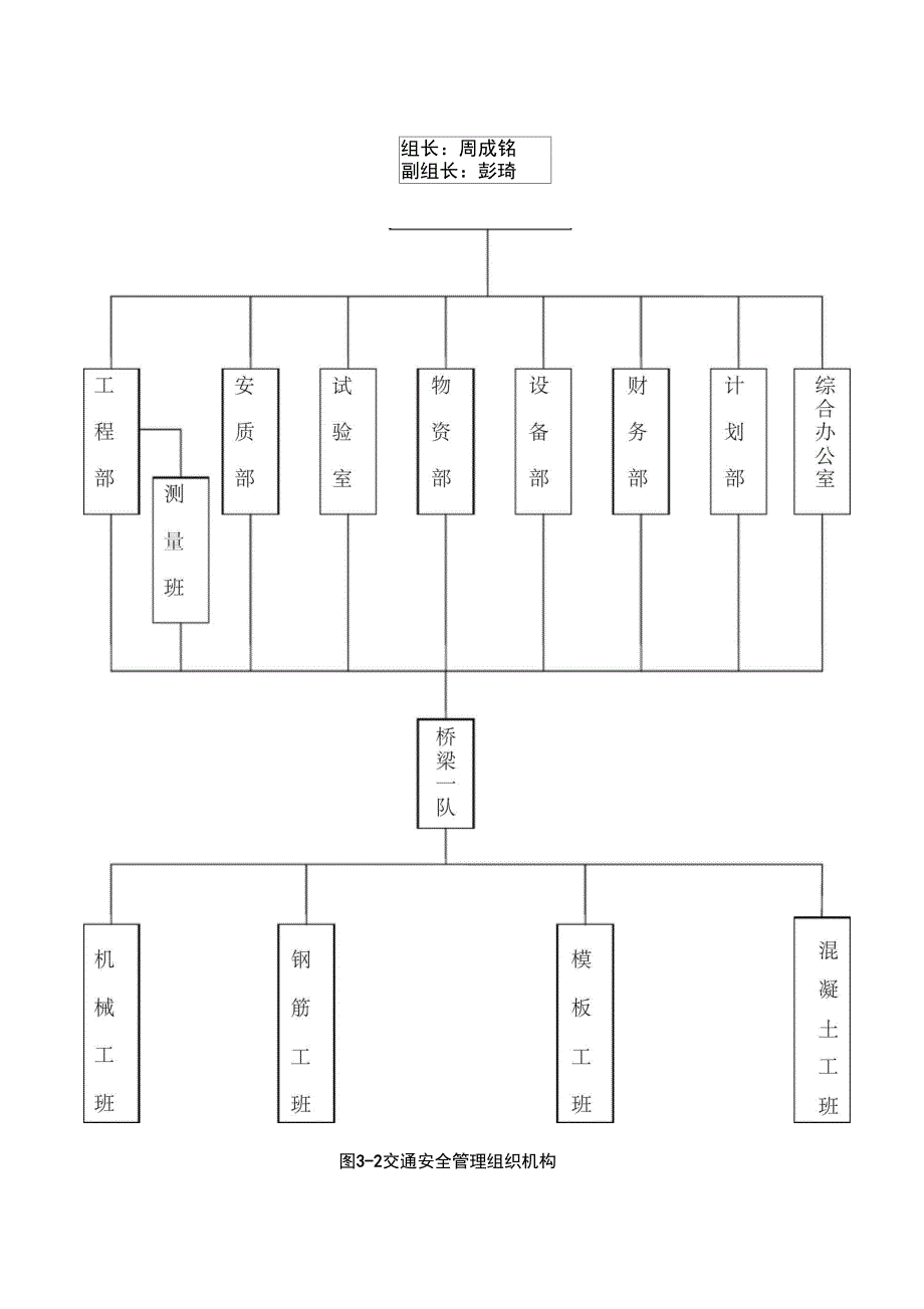 跨高速专项安全方案_第4页