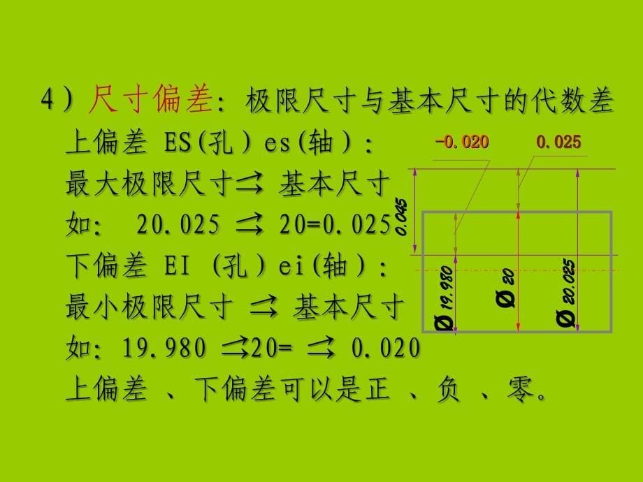 工程制图教学课件第二节极限与配合_第5页