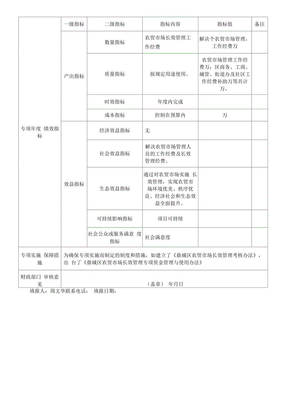 专项资金绩效目标申报表_第4页