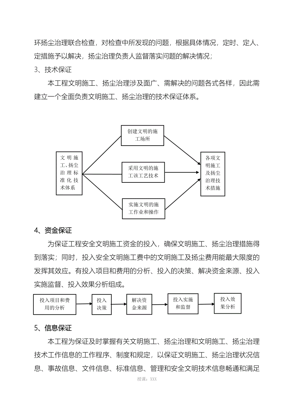 uju扬尘治理专项方案_第4页