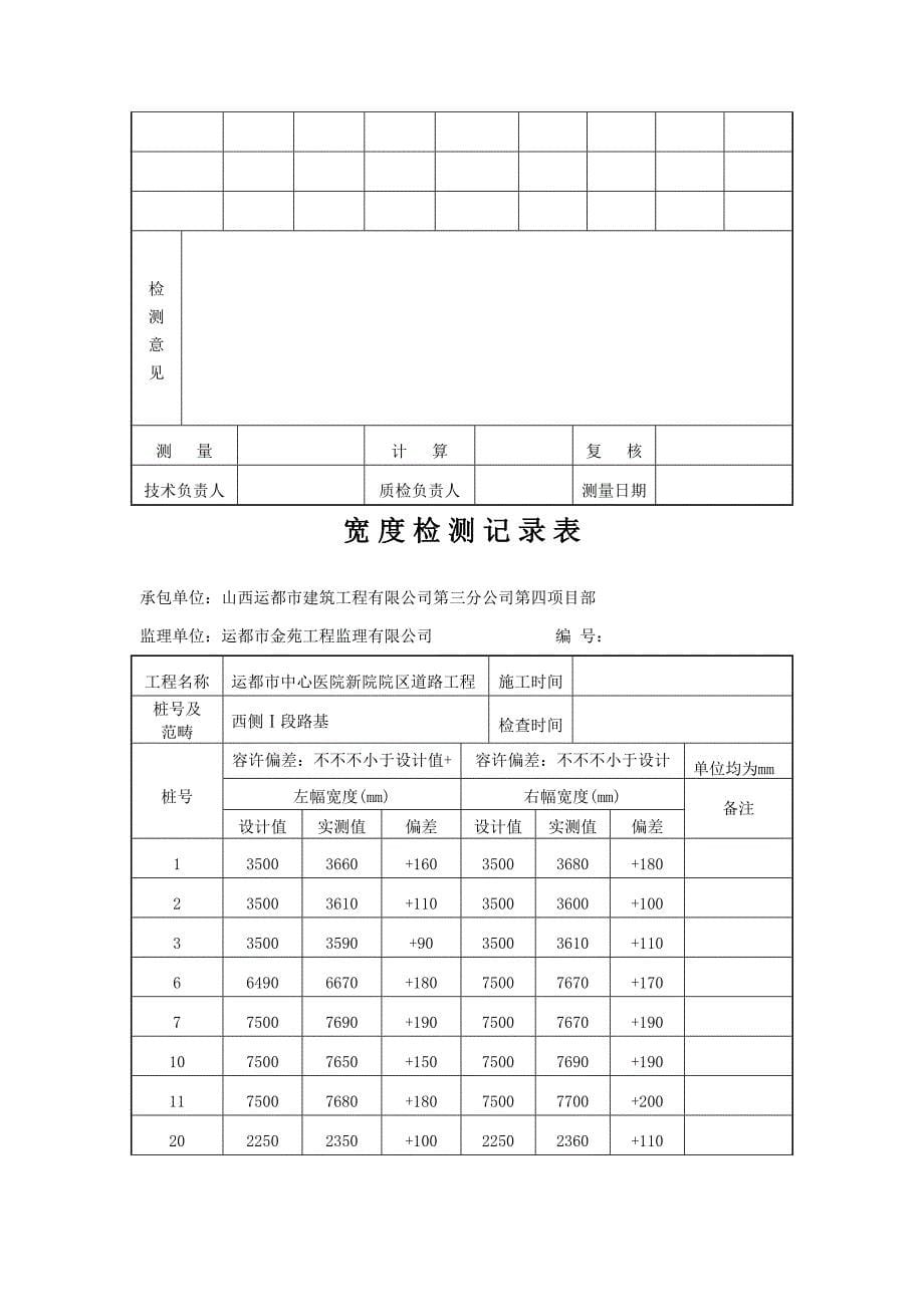 检验表1土方路基现场质量检验报告单_第5页