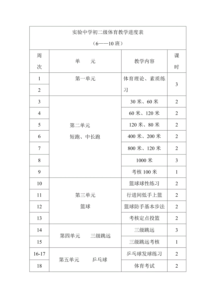 体育教学进度表_第1页