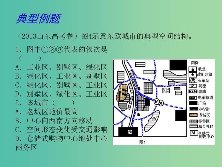 高考地理二轮复习 人口与城市（第3课时）课件.ppt_第5页