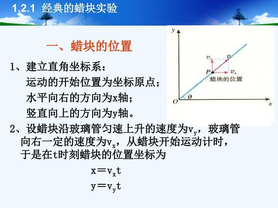 1经典的蜡块实验_第5页