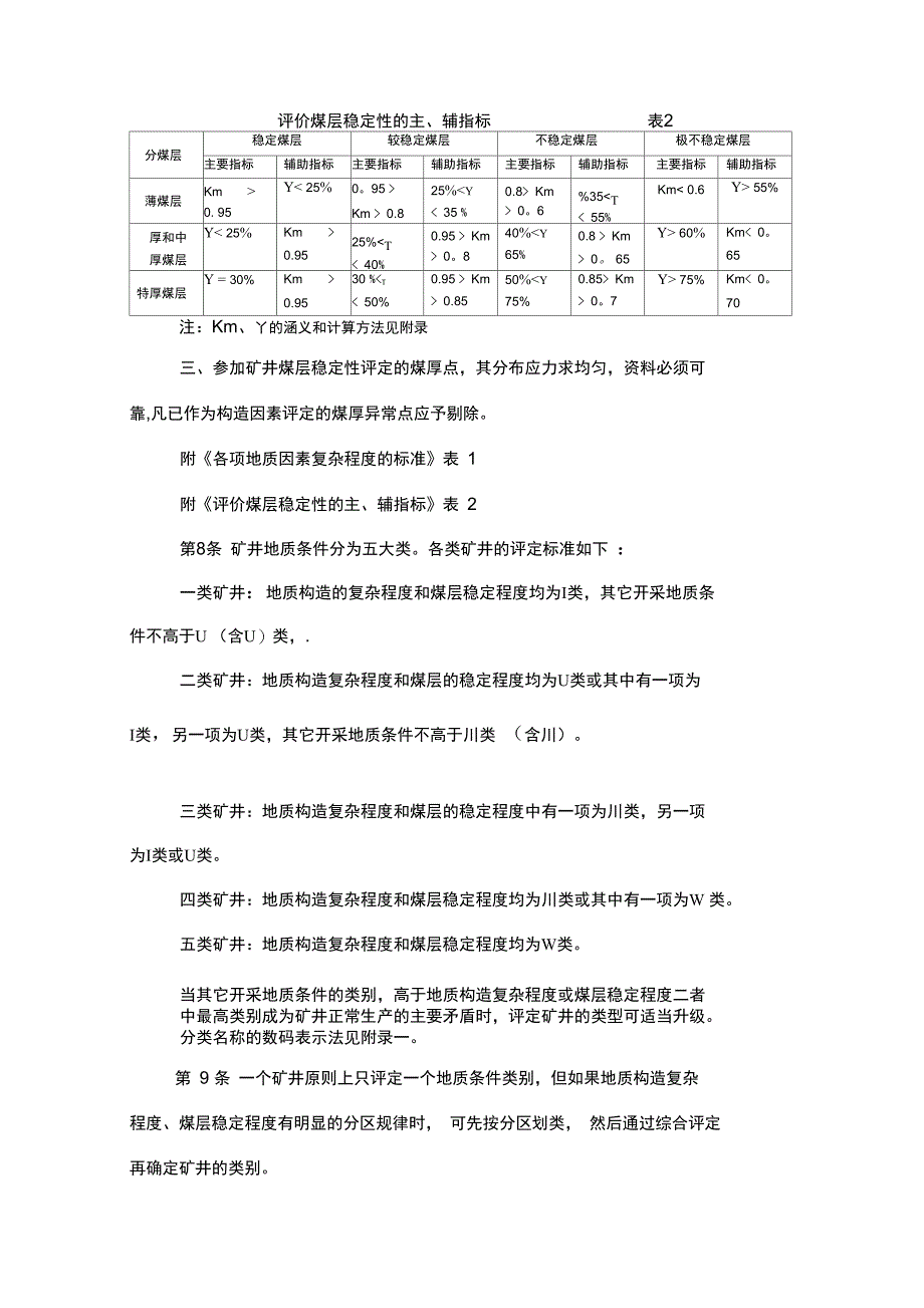 矿井地质规程_第3页