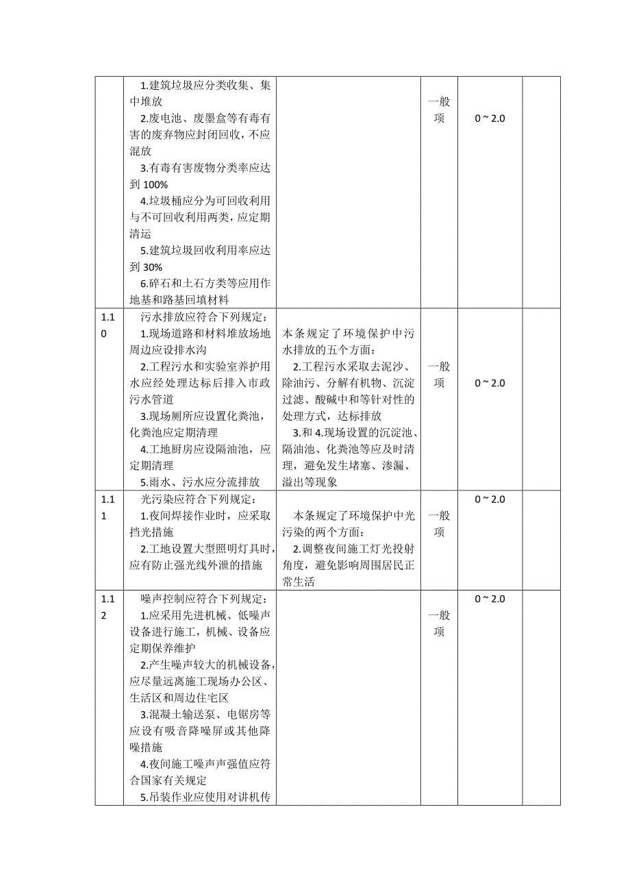 全国建筑业绿色施工示范工程申报与验收指南完整稿_第5页