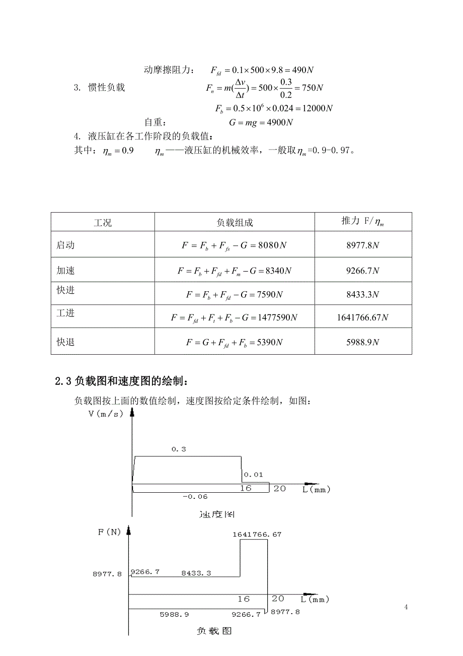 毕业设计（论文）-150T液压机设计计算说明书(含全套图纸）_第4页