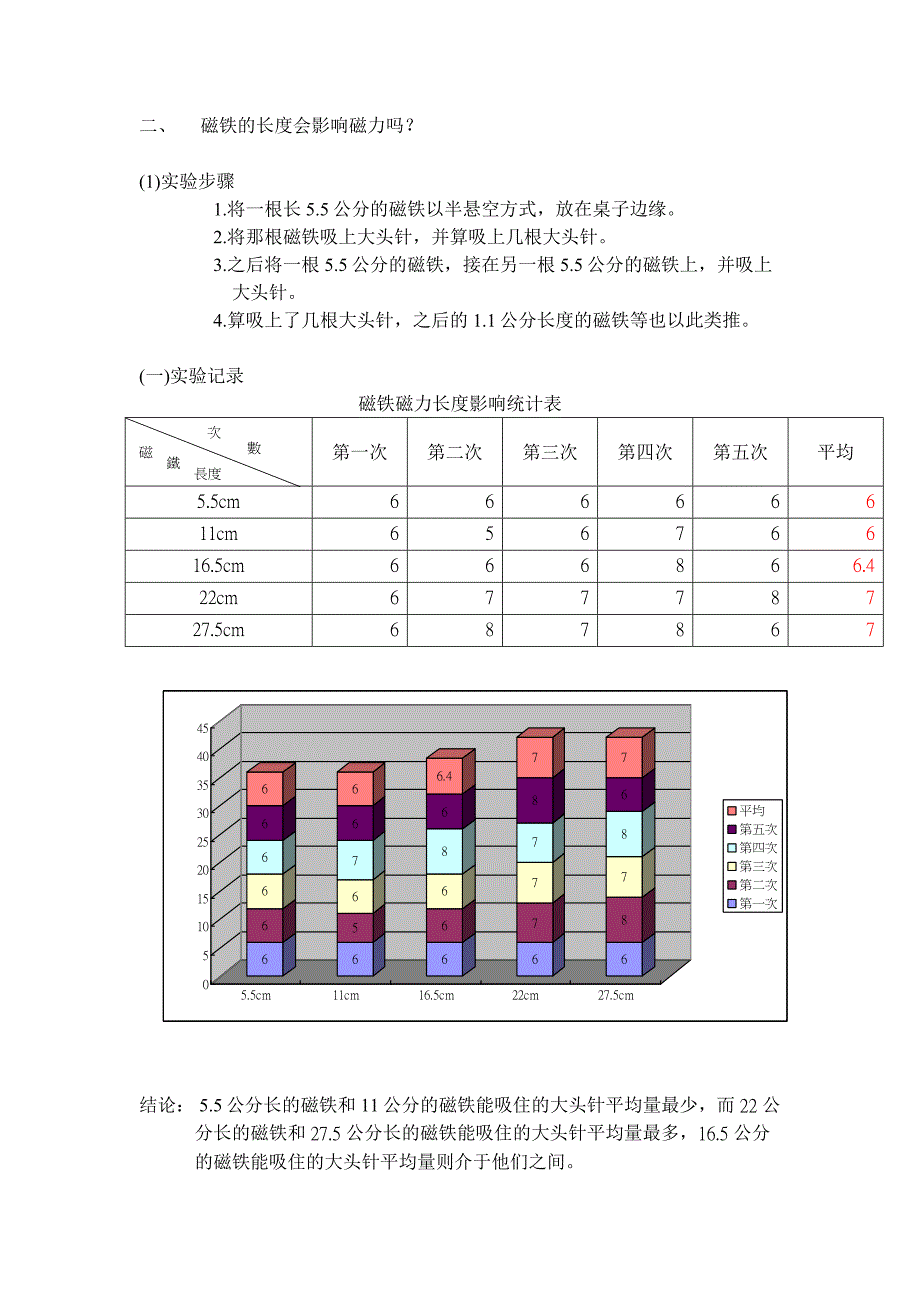 磁铁的厚薄会影响磁力吗.doc_第3页