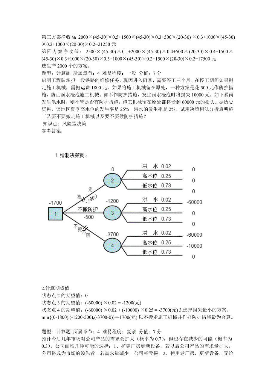 管理学计算题全_第2页