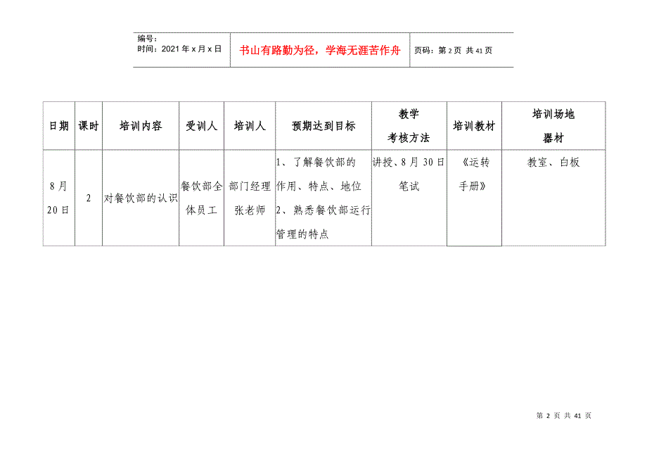 晶宫大酒店餐饮部培训计划1_第2页