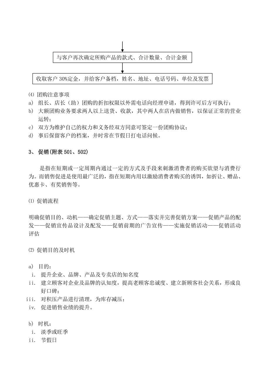 []床上用品行业的终端培训资料门店管理手册第五章节新_第5页