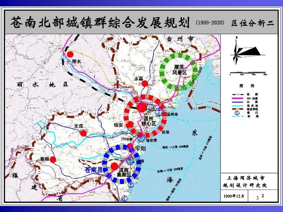 城市总体规划课件区域城镇体系规划案例_第3页