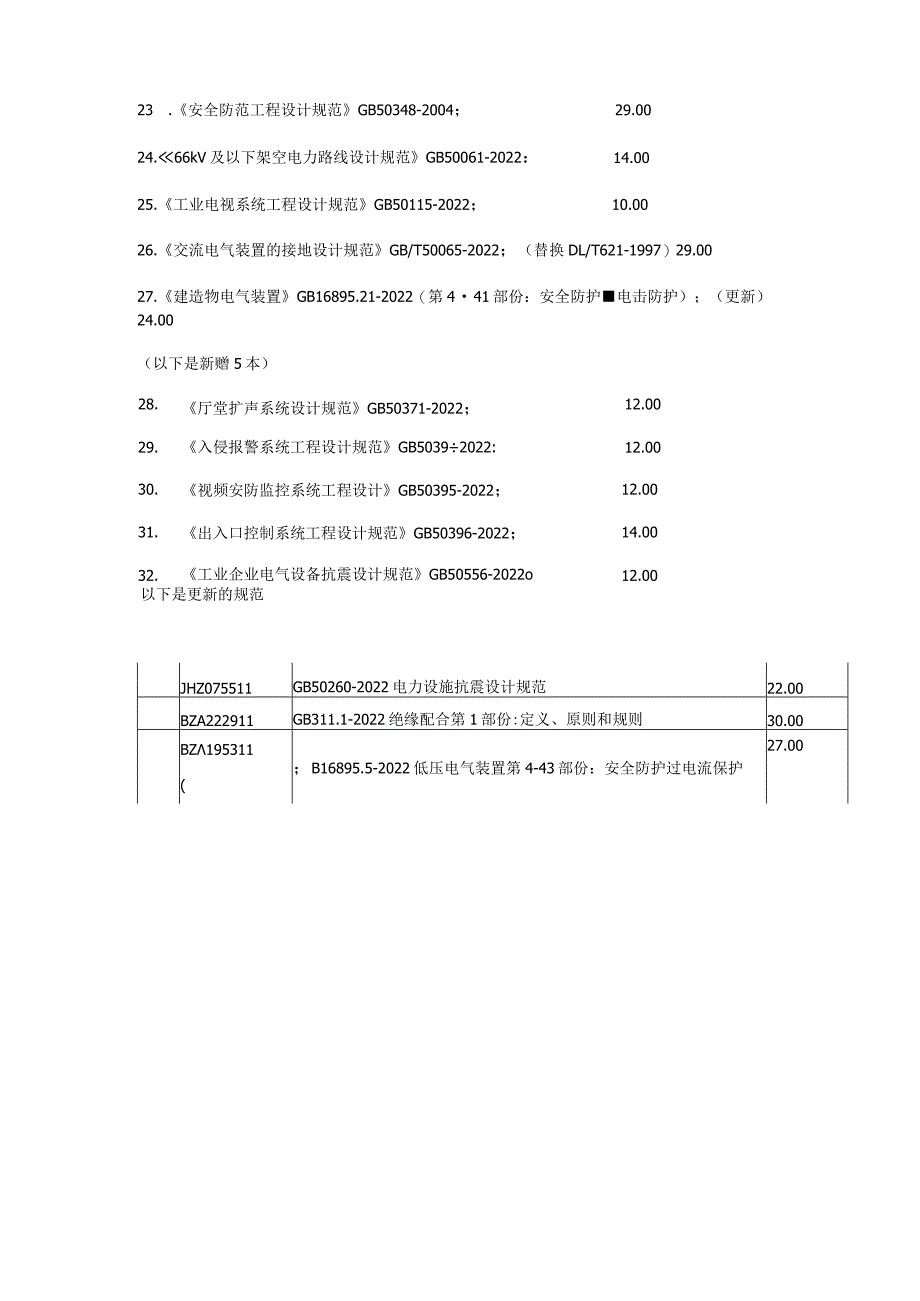 注册电气工程师考试用规范手册_第2页