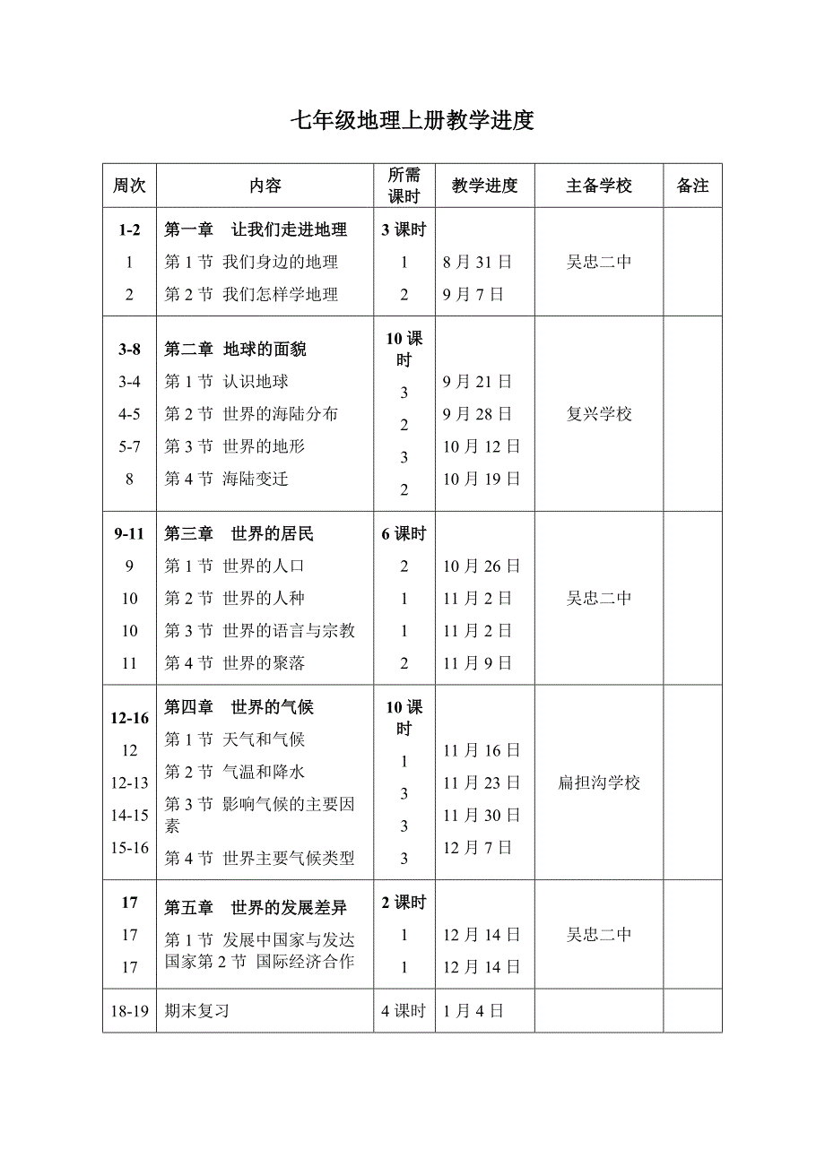 七年级地理上册教学进度_第1页