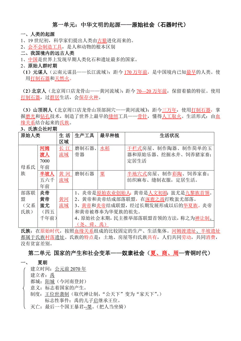 人教版初一历史上册1、2单元知识结构.doc_第1页