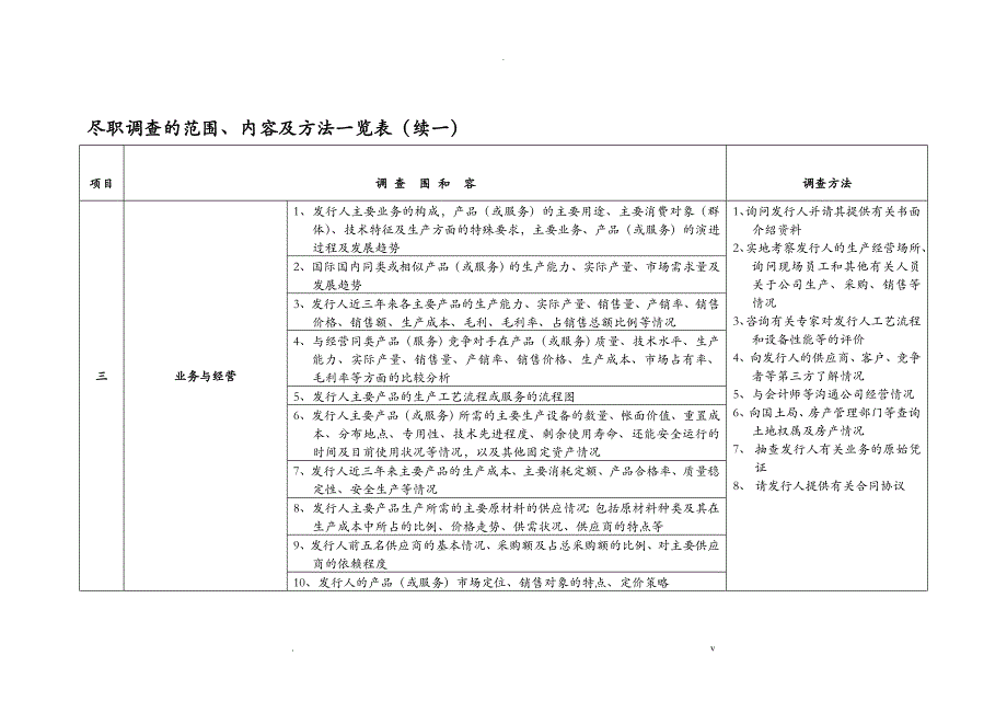 尽职调查工作指引_第4页