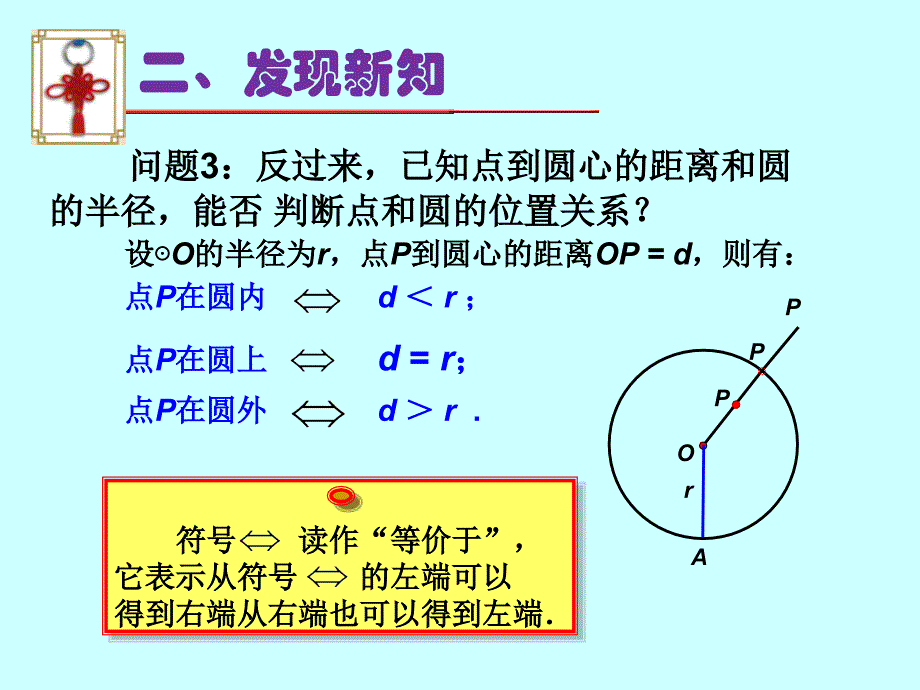 点和圆的位置关系(第1课时)_第4页