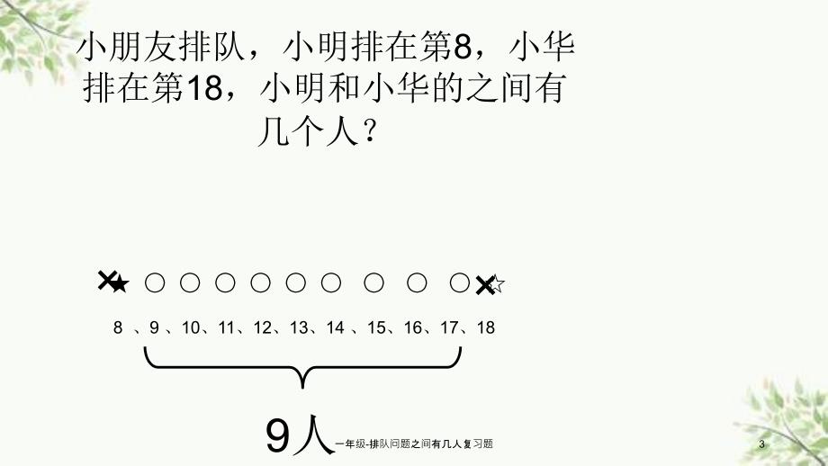 一年级排队问题之间有几人复习题课件_第3页