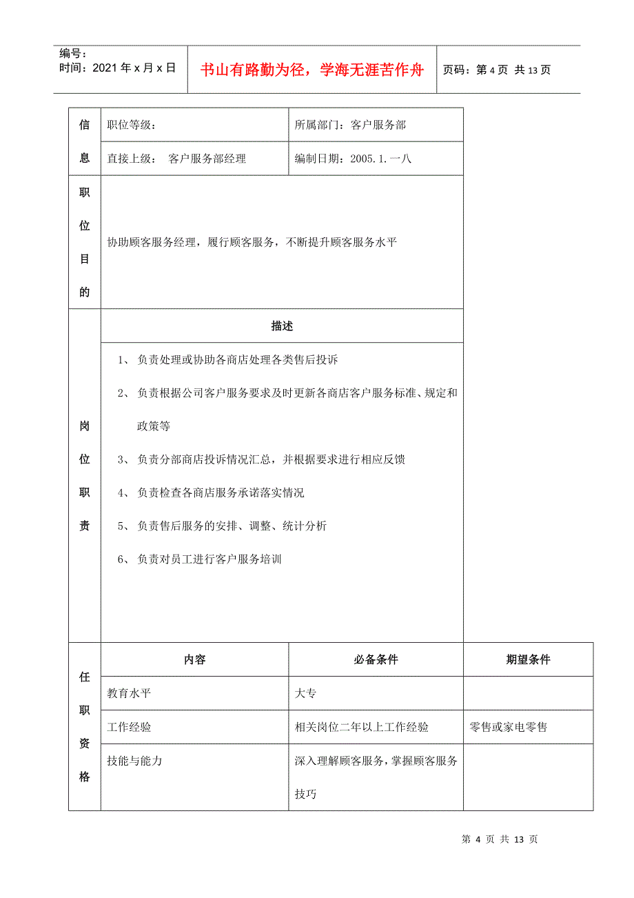 公司客户服务部职位说明书_第4页