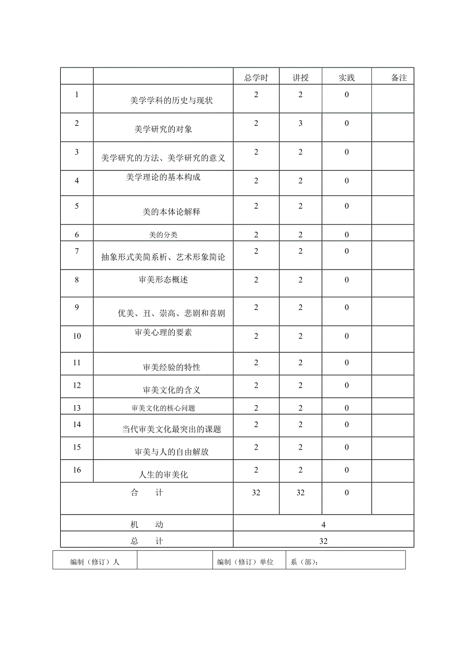 设计美学教学大纲[宝典]_第2页