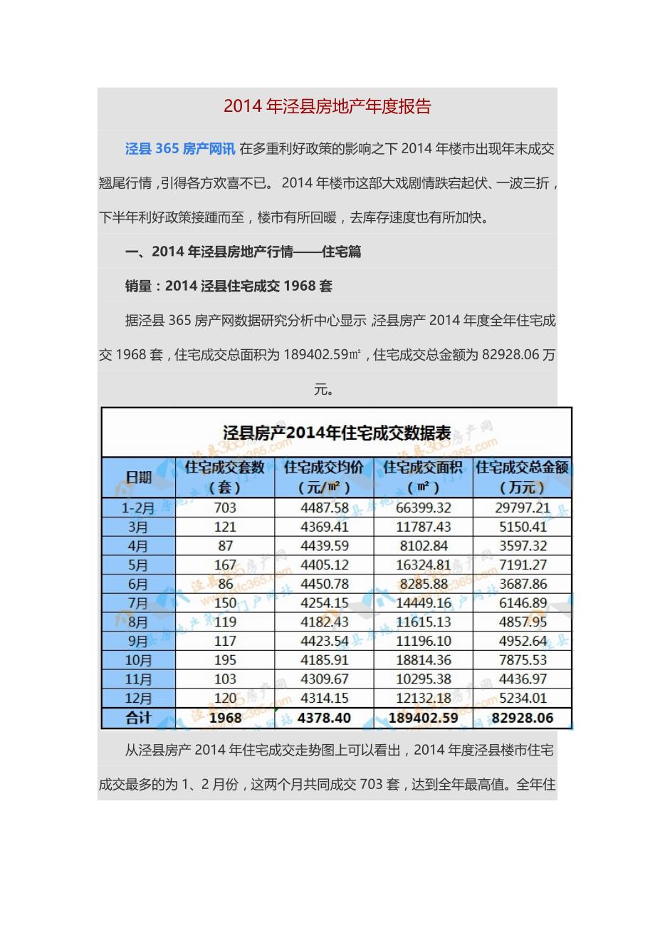 2014年泾县房地产年度报告_第1页