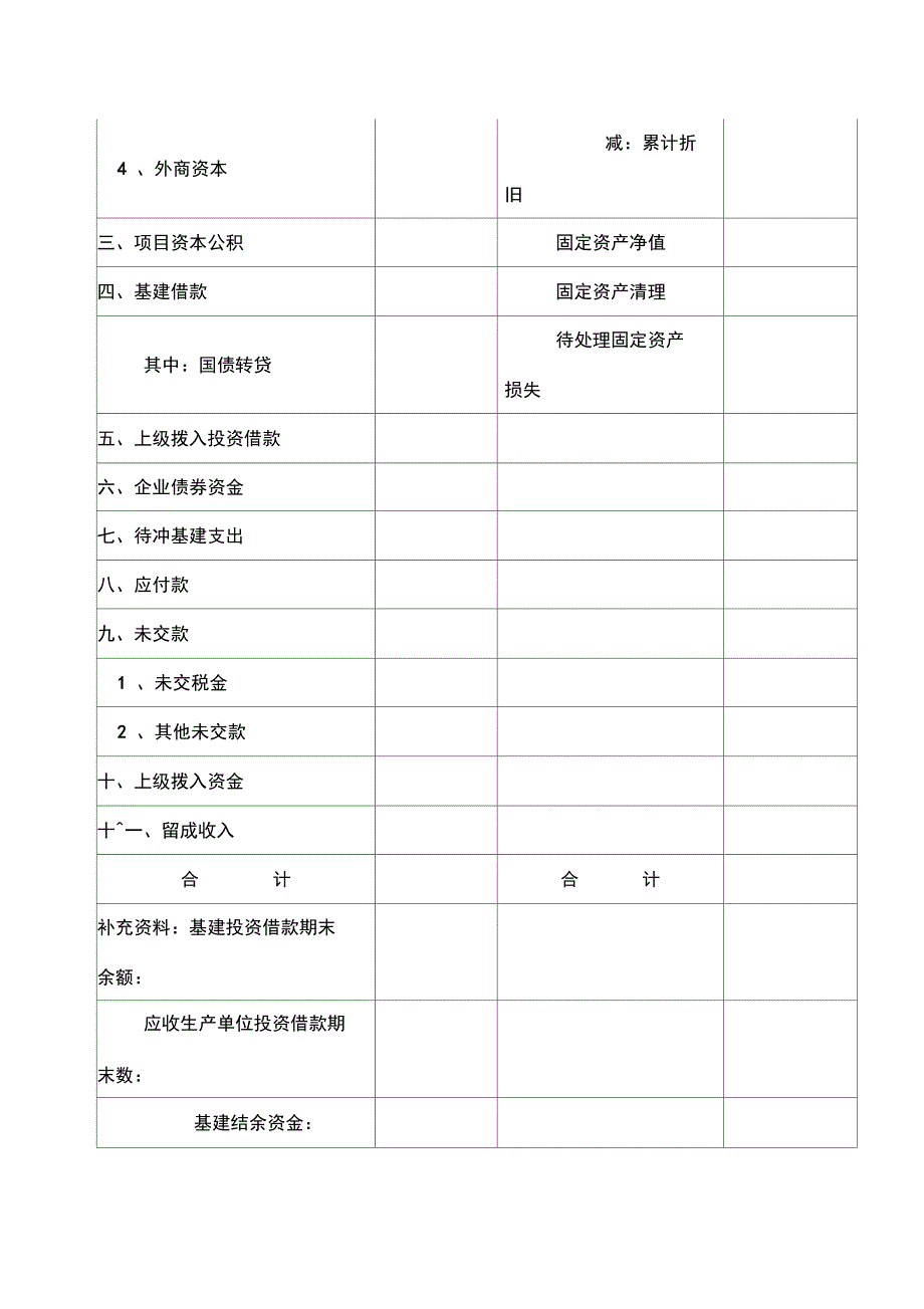 基建财务报表_第3页