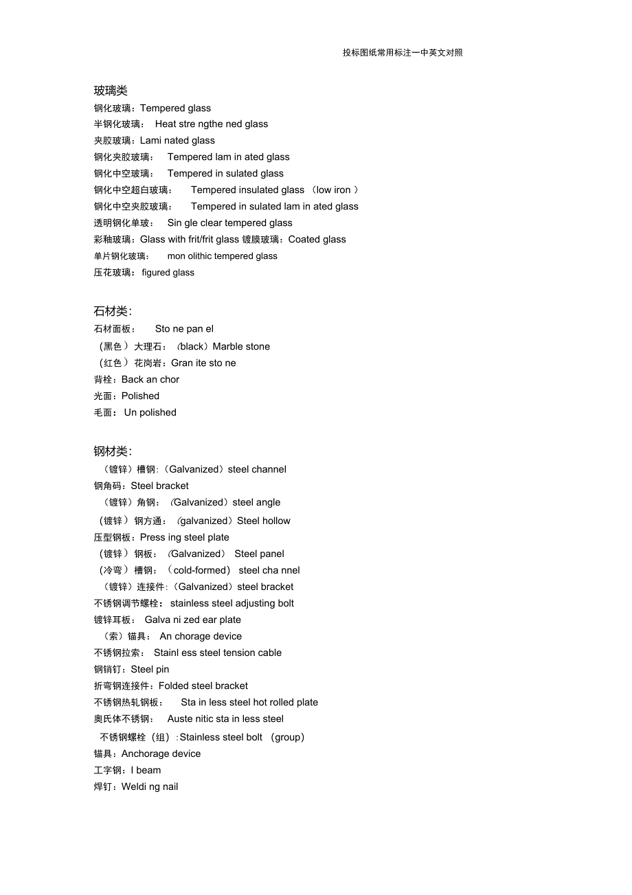 玻璃幕墙常用标注中英文对照_第1页