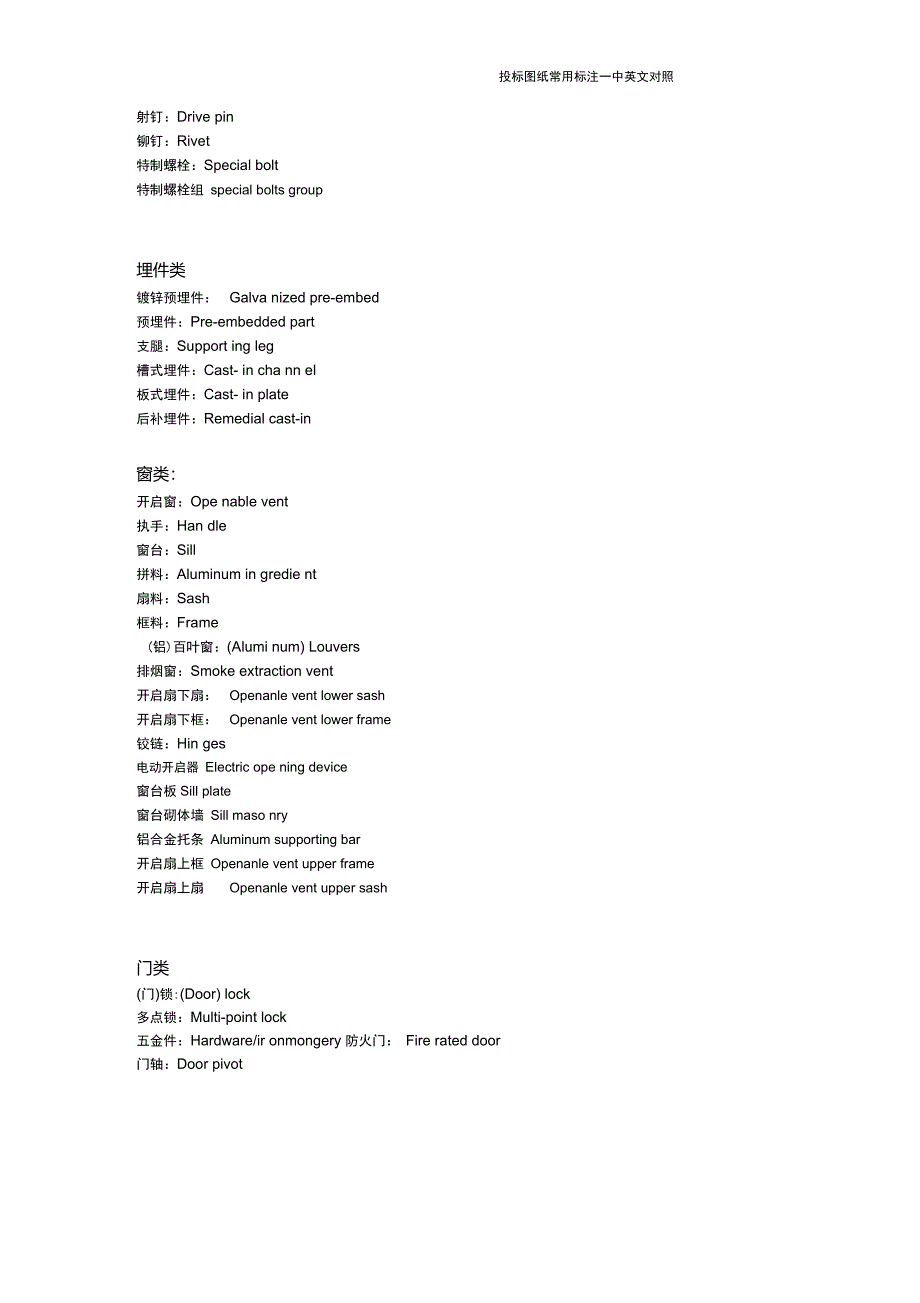 玻璃幕墙常用标注中英文对照_第4页