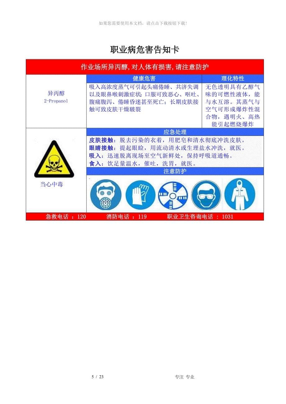 职业病危害告知卡(全套)_第5页