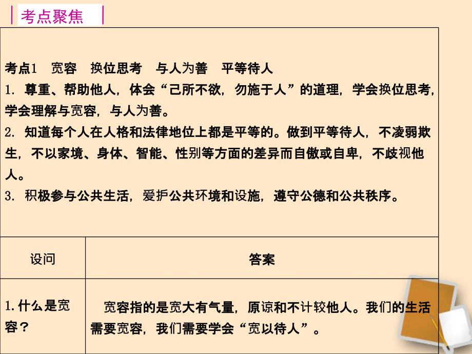 中考政治第十四讲心有他人天地宽诚信做人到永远复习教学课件人教新课标版_第2页