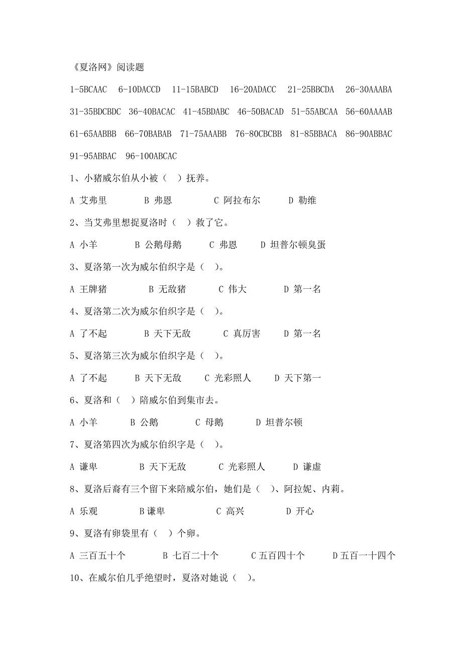 2021年夏洛的网阅读总题库.doc_第1页