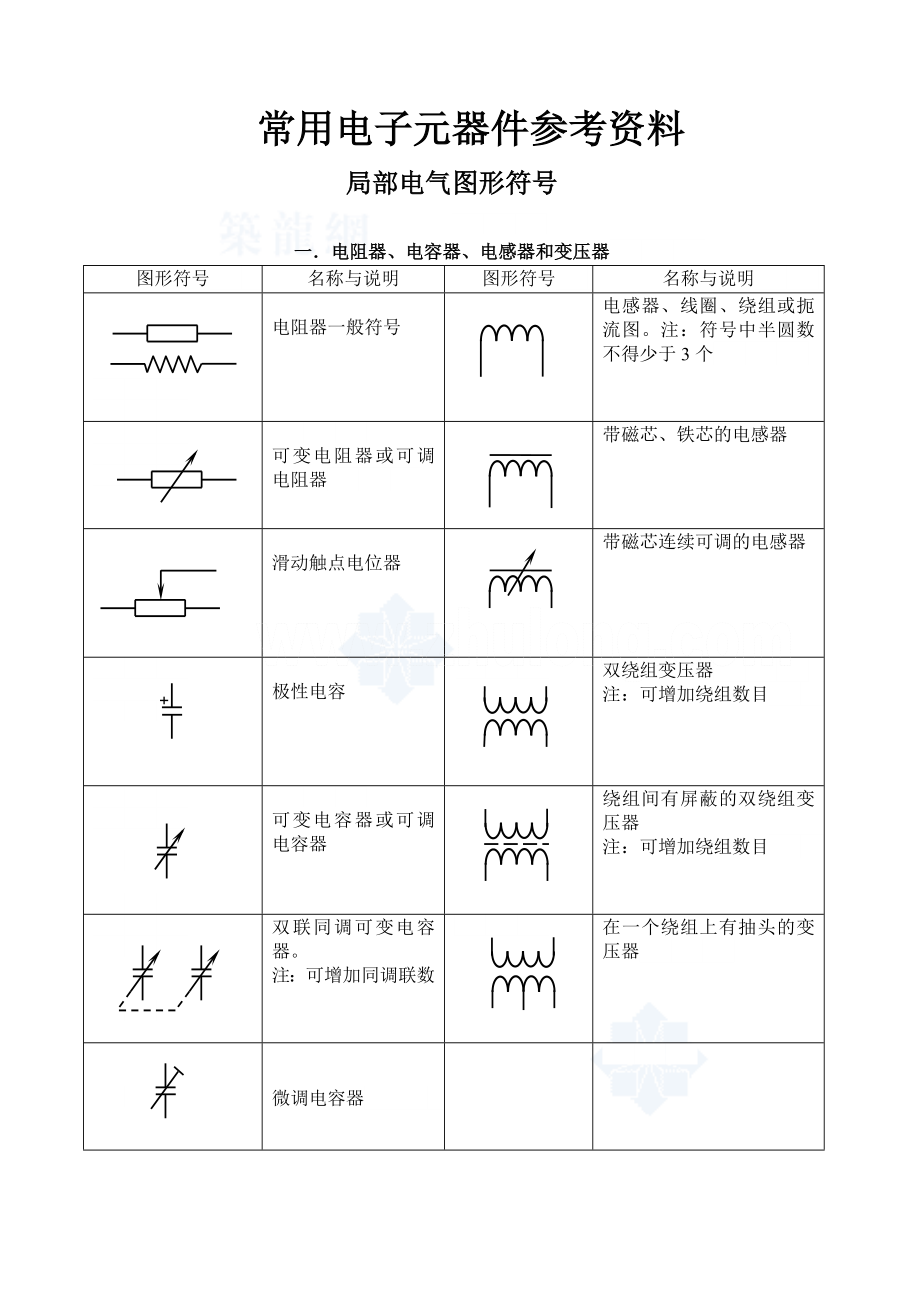 常用电气图形符号_第1页