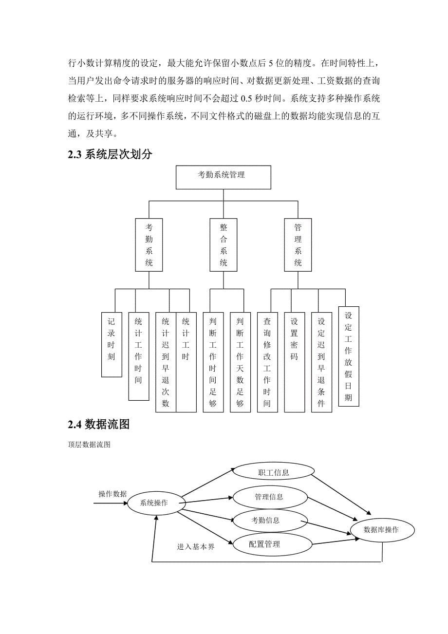 课程设计考勤管理系统报告书_第5页