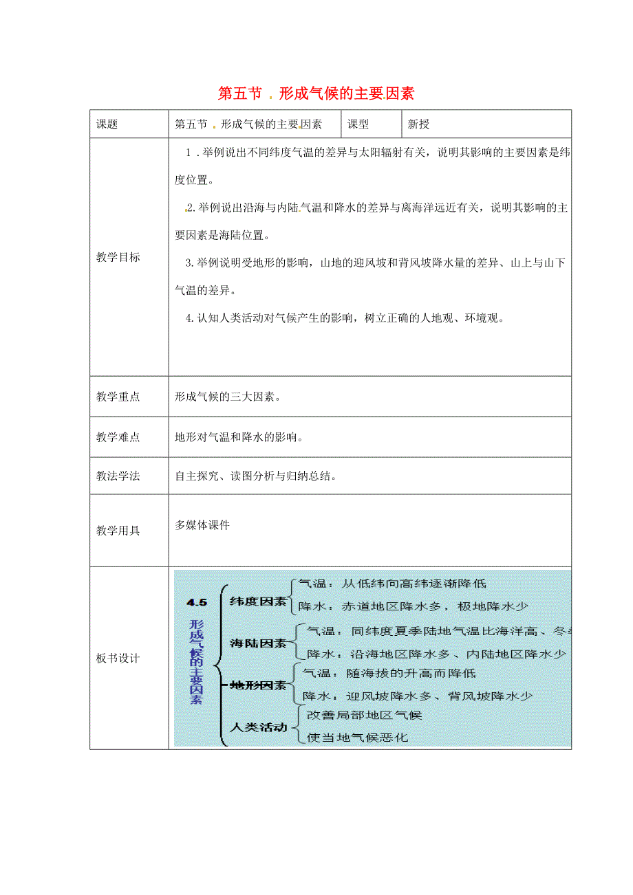 七年级地理上册第四章第五节形成气候的主要因素教案新版商务星球版z新版商务星球版初中七年级上册地理教案_第1页