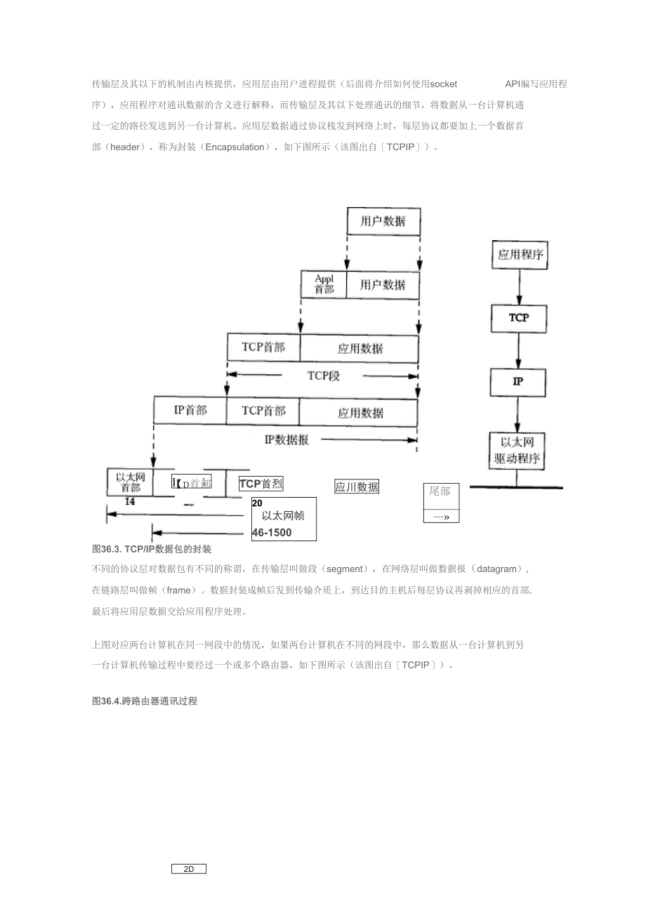 网络协议栈、数据包封装_第2页