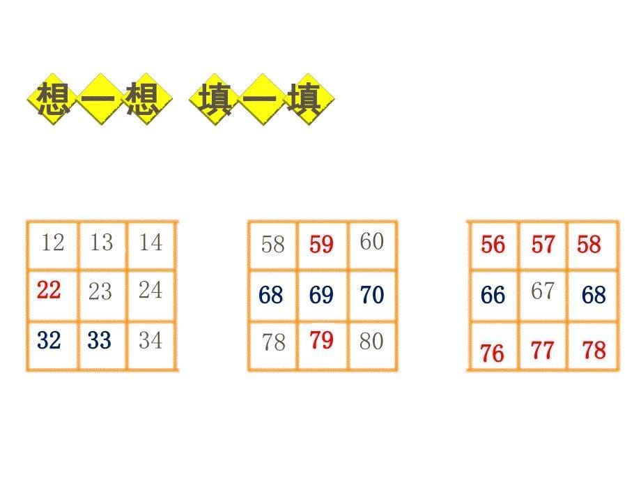 北师大版一年级数学下册做个百数表PPT课件_第5页