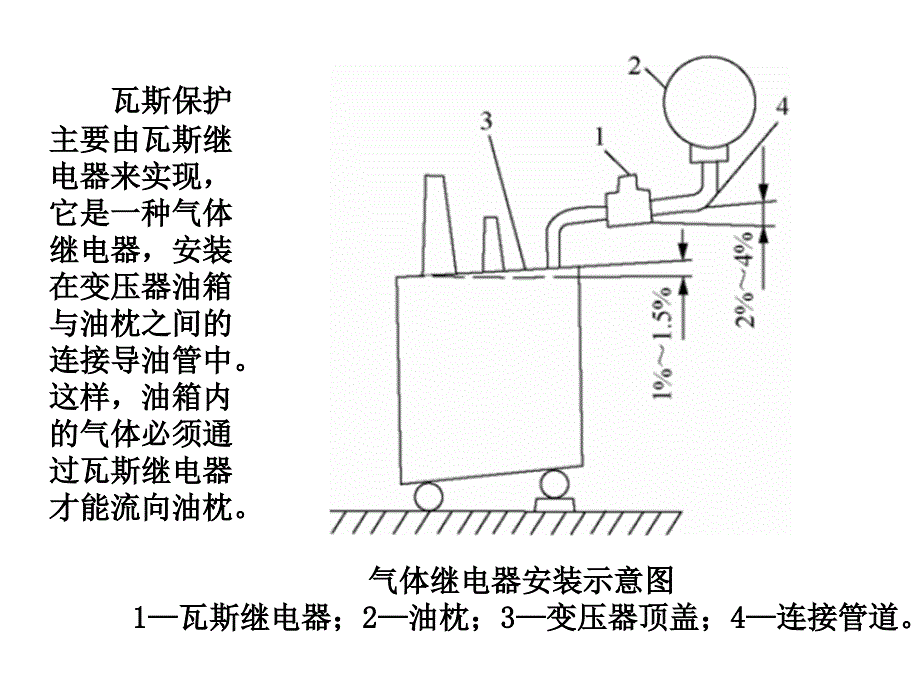 继电保护：电力变压器的保护3.4.5节_第3页