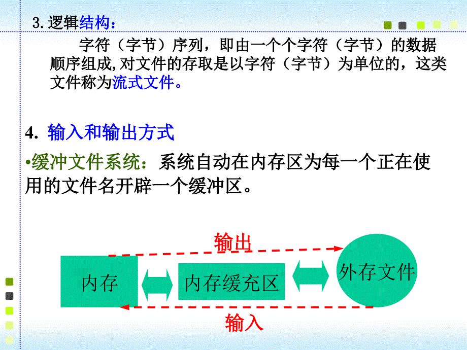 C语言程序设计：第11章 文 件2_第4页