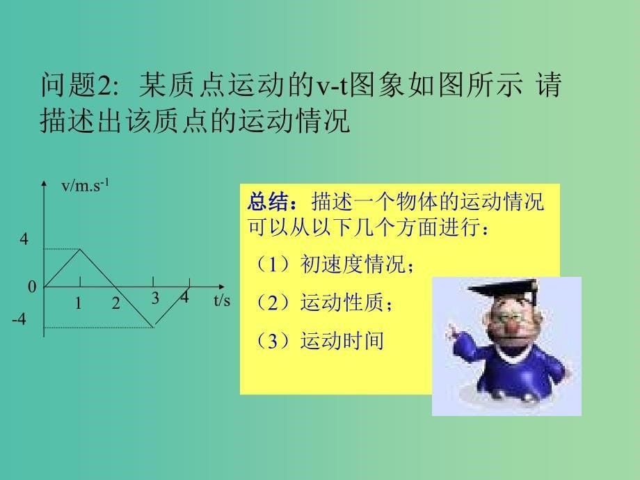 高中物理 2.2《匀变速直线运动的速度与时间的关系》课件 新人教版必修1.ppt_第5页