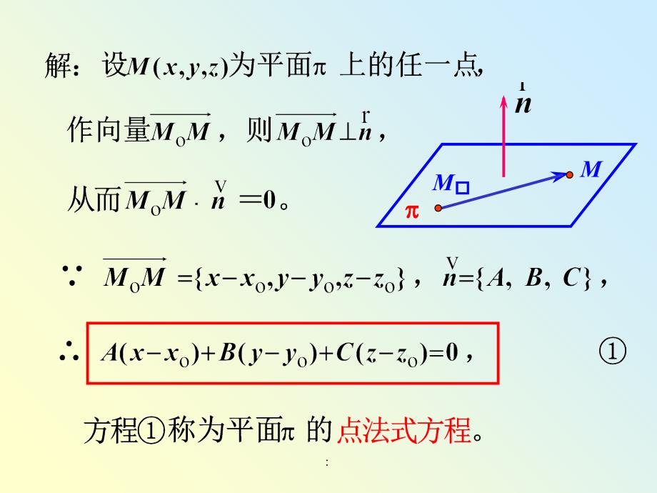 2.1平面与直线ppt课件_第3页