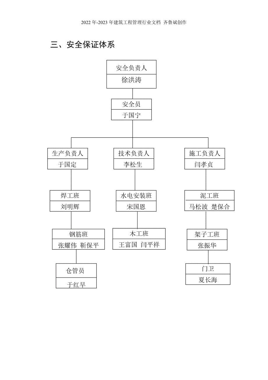 百姓嘉园安全施工组织设计_第5页